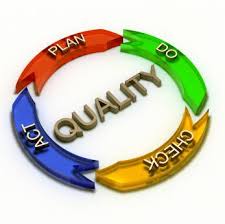 Quality Management System